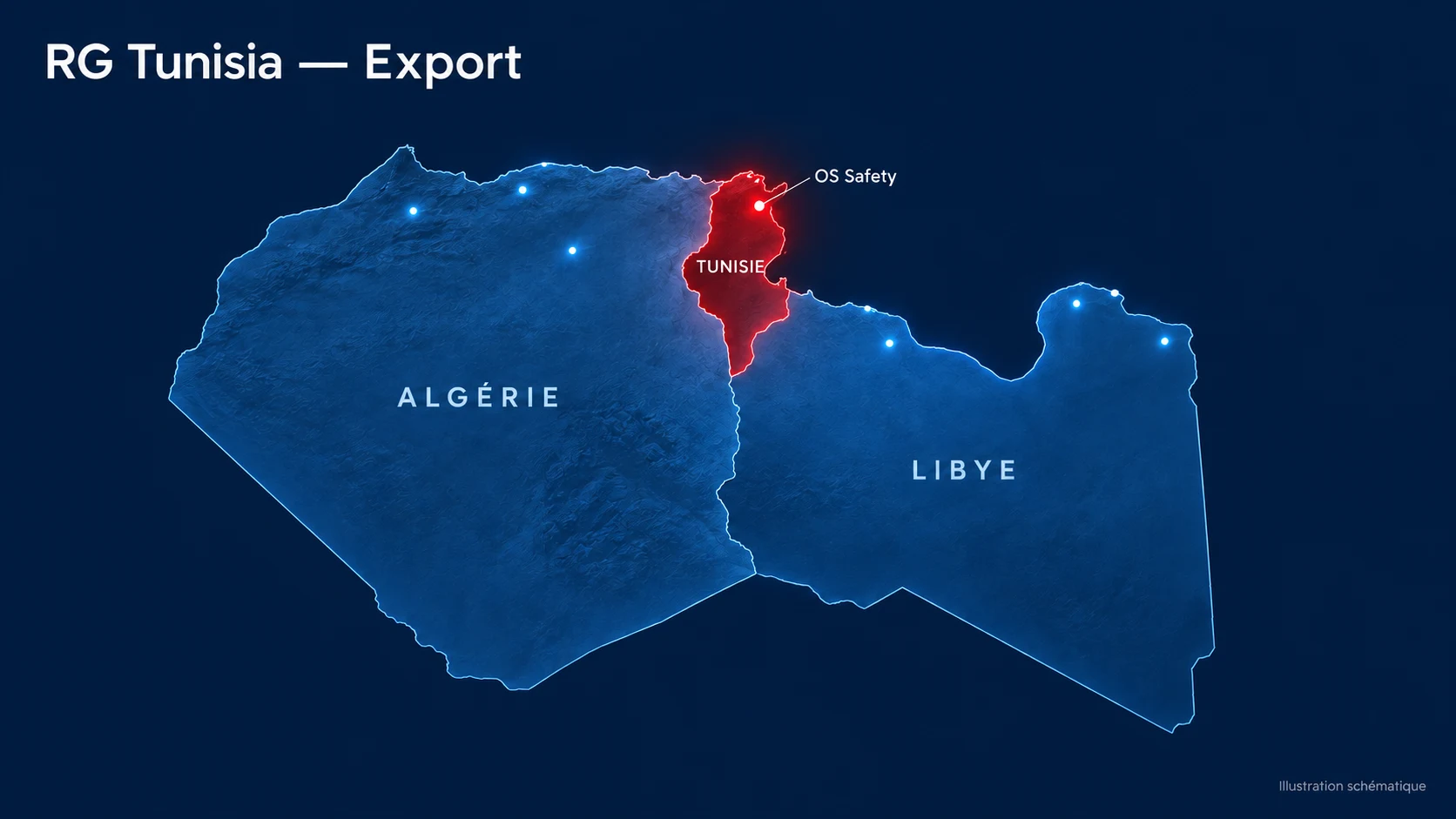 Carte schématique des marchés Tunisie, Libye et Algérie